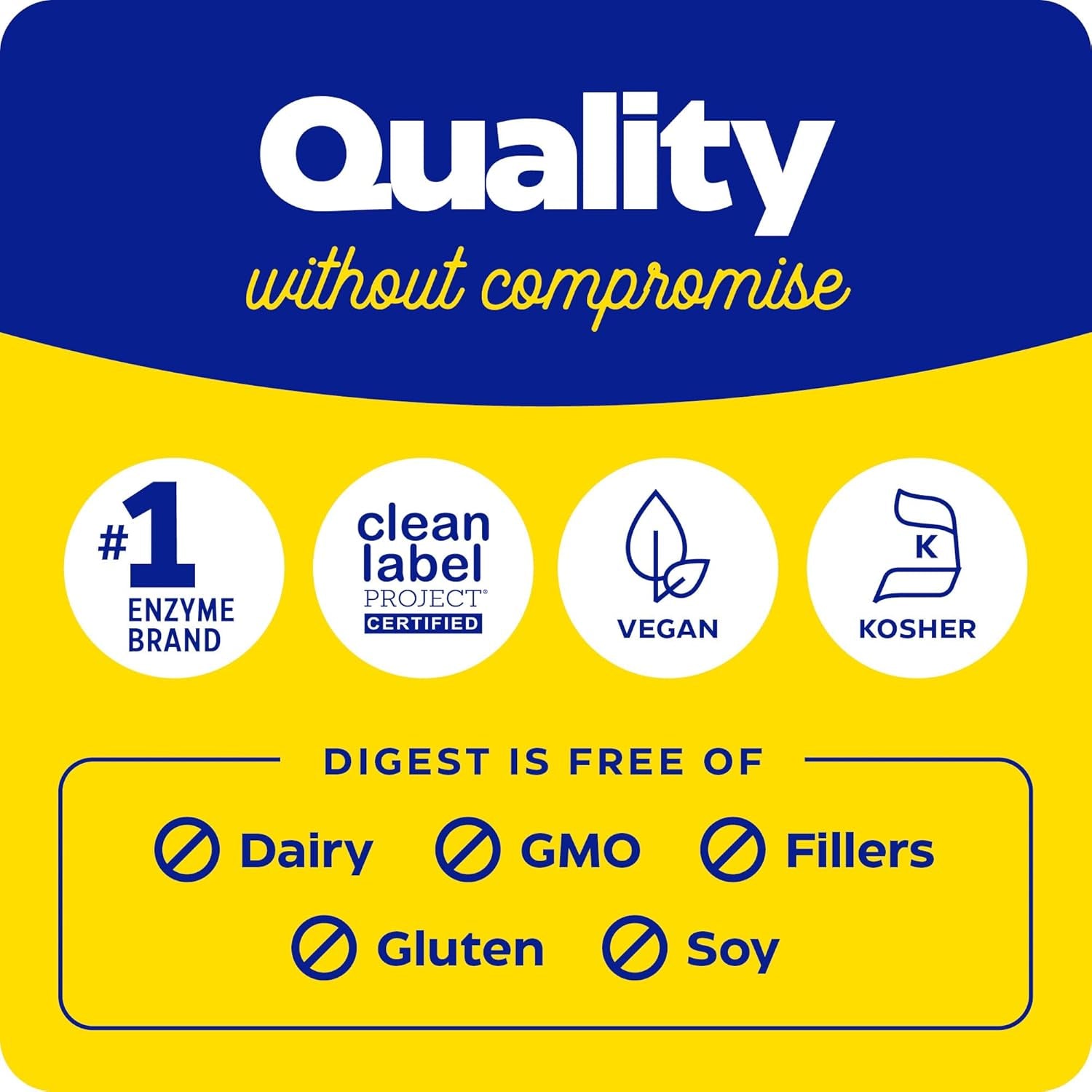 Digest, Full-Range, Everyday Digestive Enzymes, Offers Fast-Acting Gas & Bloating Relief, 180 Count (FFP)