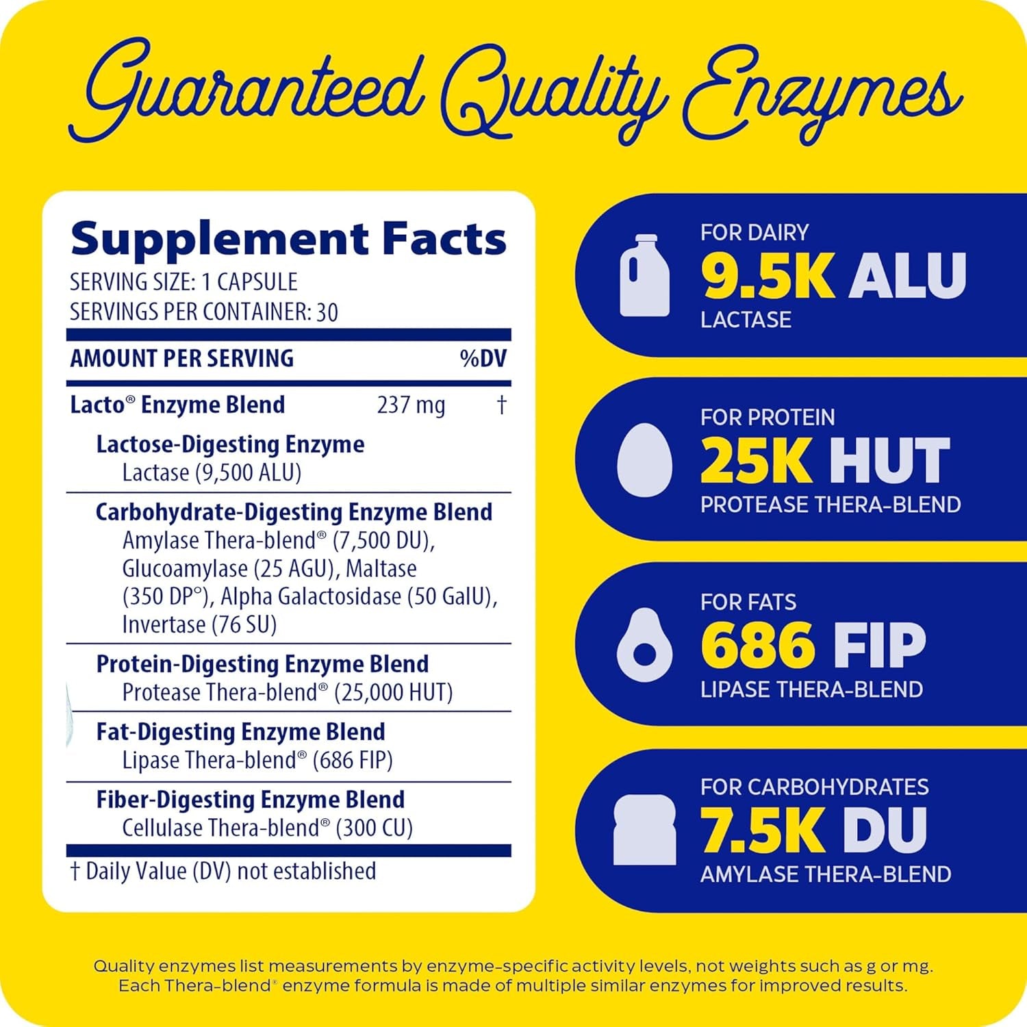 Lacto, Digestive Enzymes for Complete Dairy Digestion, Offers Fast-Acting Gas & Bloating Relief