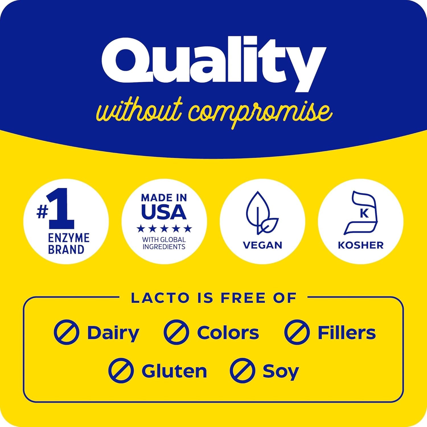 Lacto, Digestive Enzymes for Complete Dairy Digestion, Offers Fast-Acting Gas & Bloating Relief