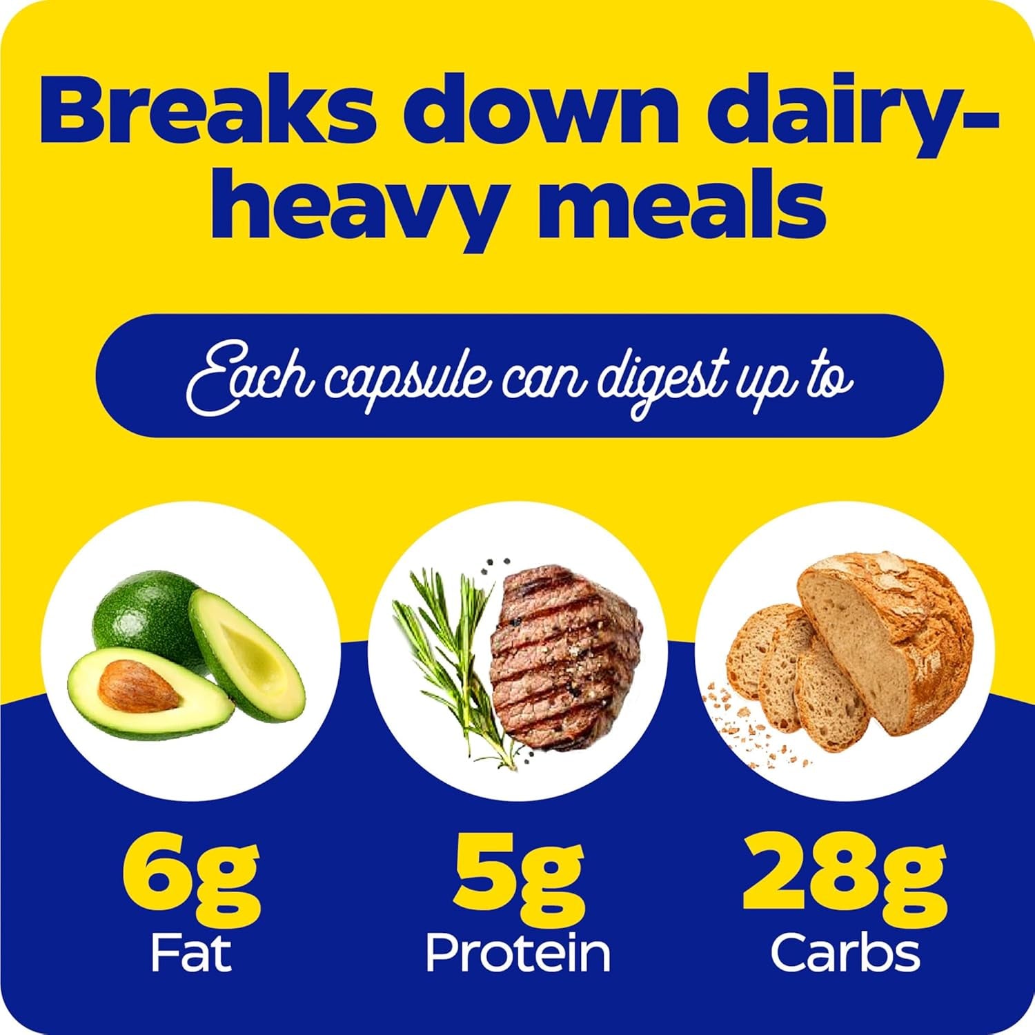 Lacto, Digestive Enzymes for Complete Dairy Digestion, Offers Fast-Acting Gas & Bloating Relief