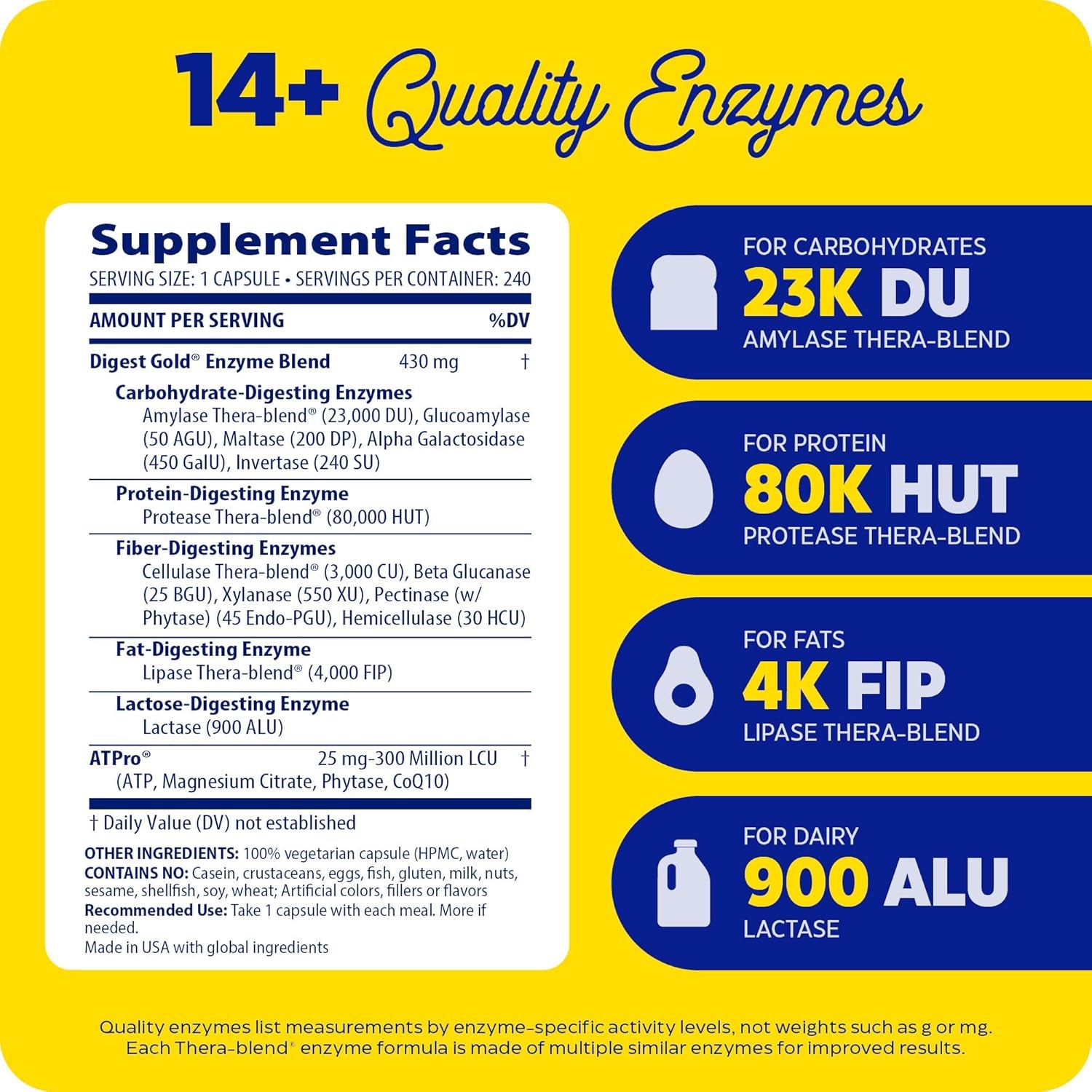 Digest Gold + Atpro, Maximum Strength Digestive Enzymes, Helps Digest Large Meals, for Gas and Bloating, 240 Capsules