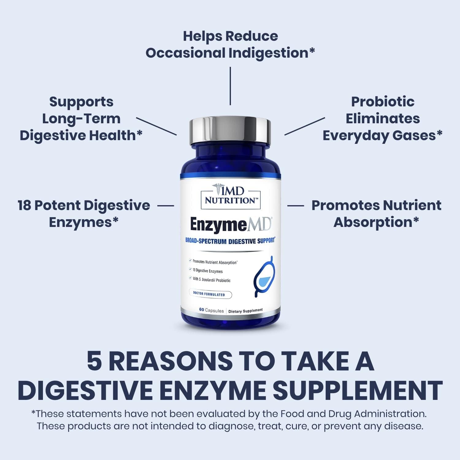 Enzymemd - Digestive Enzymes Supplement - Doctor Formulated | 18 Plant-Based Enzymes - Gas & Bloating Support | 120 Capsules (2-Pack)