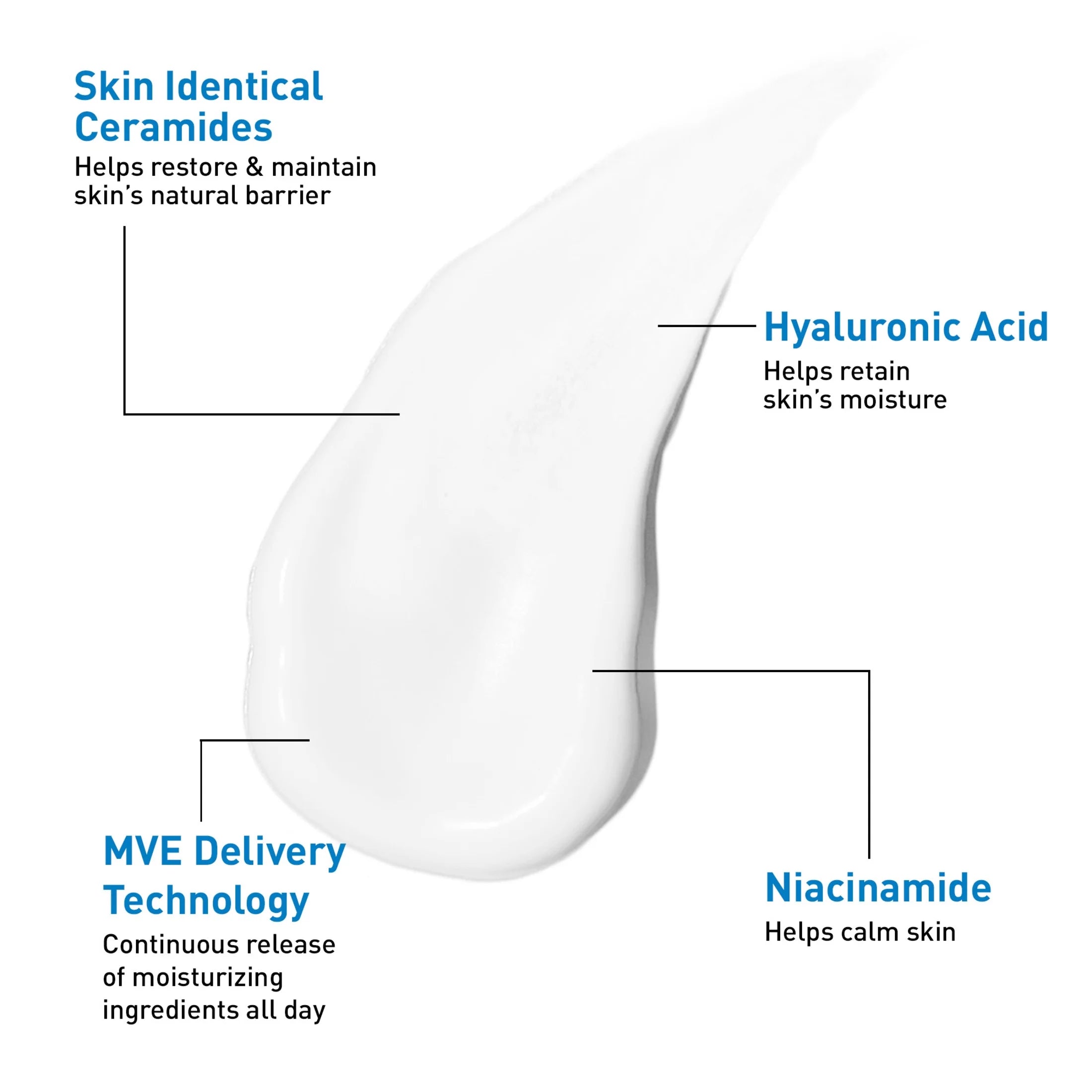 Oil Control Moisturizing Gel-Cream Face Moisturizer to Rebalance Oily Skin 3 Fl Oz