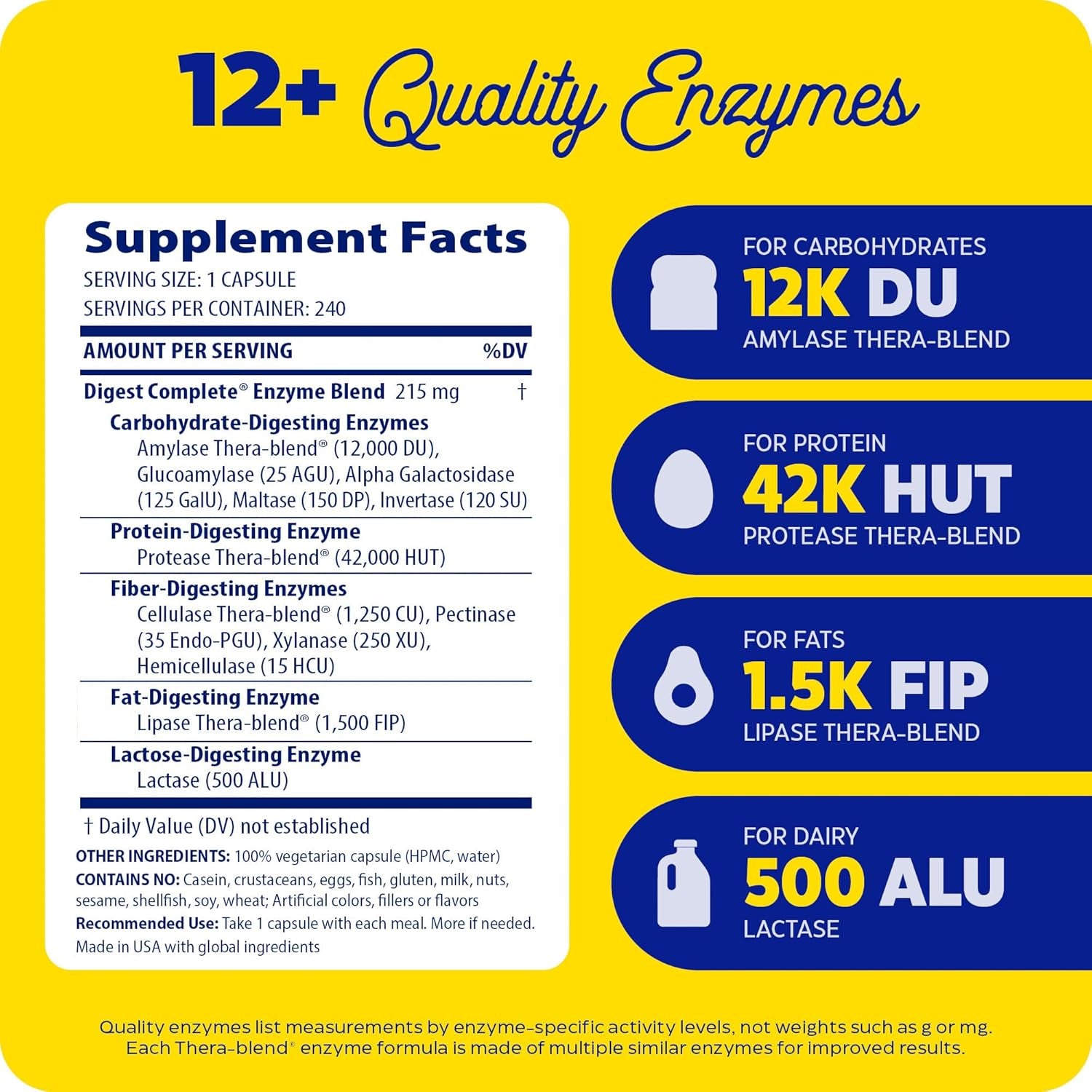 Digest, Full-Range, Everyday Digestive Enzymes, Offers Fast-Acting Gas & Bloating Relief, 240 Count