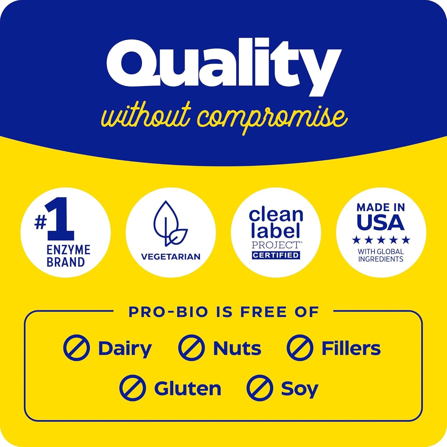 , Pro-Bio, Shelf Stable, Stomach-Acid Resistant Probiotic for Healthy Digestion, 10 Billion CFU, 90 Count