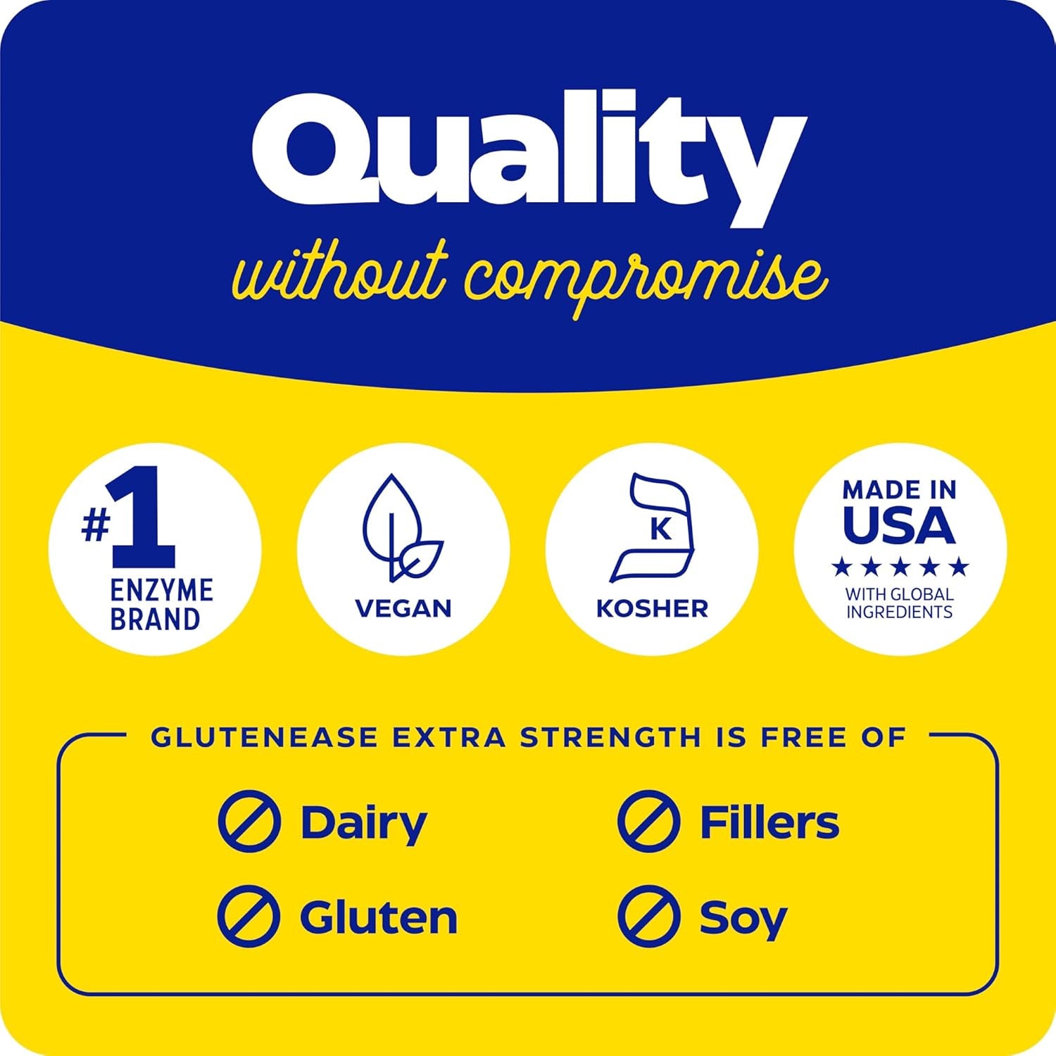 , Glutenease Extra Strength, Maximum Potency Digestive Enzymes, Supports Gluten & Casein Intolerance, 30 Count