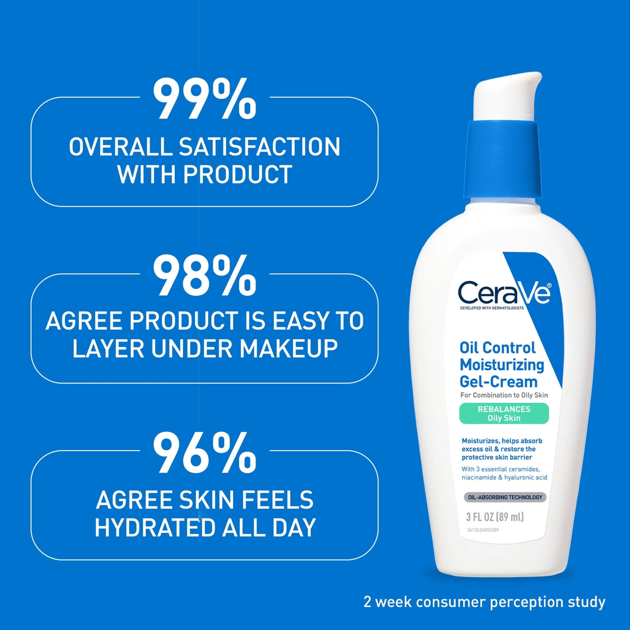 Oil Control Moisturizing Gel-Cream Face Moisturizer to Rebalance Oily Skin 3 Fl Oz