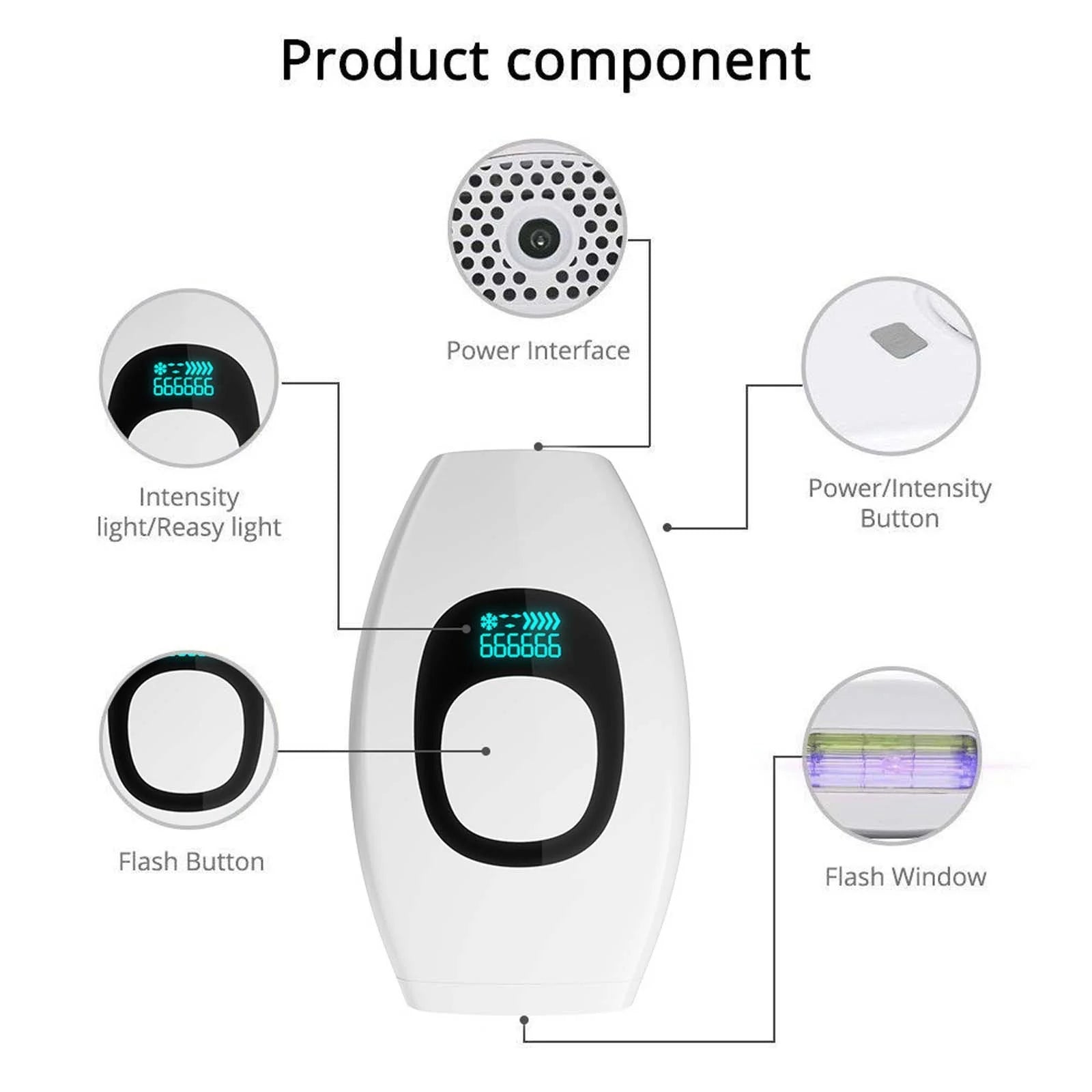 Permanent Hair Removal Machine Face & Body Skin Epilator No Pain