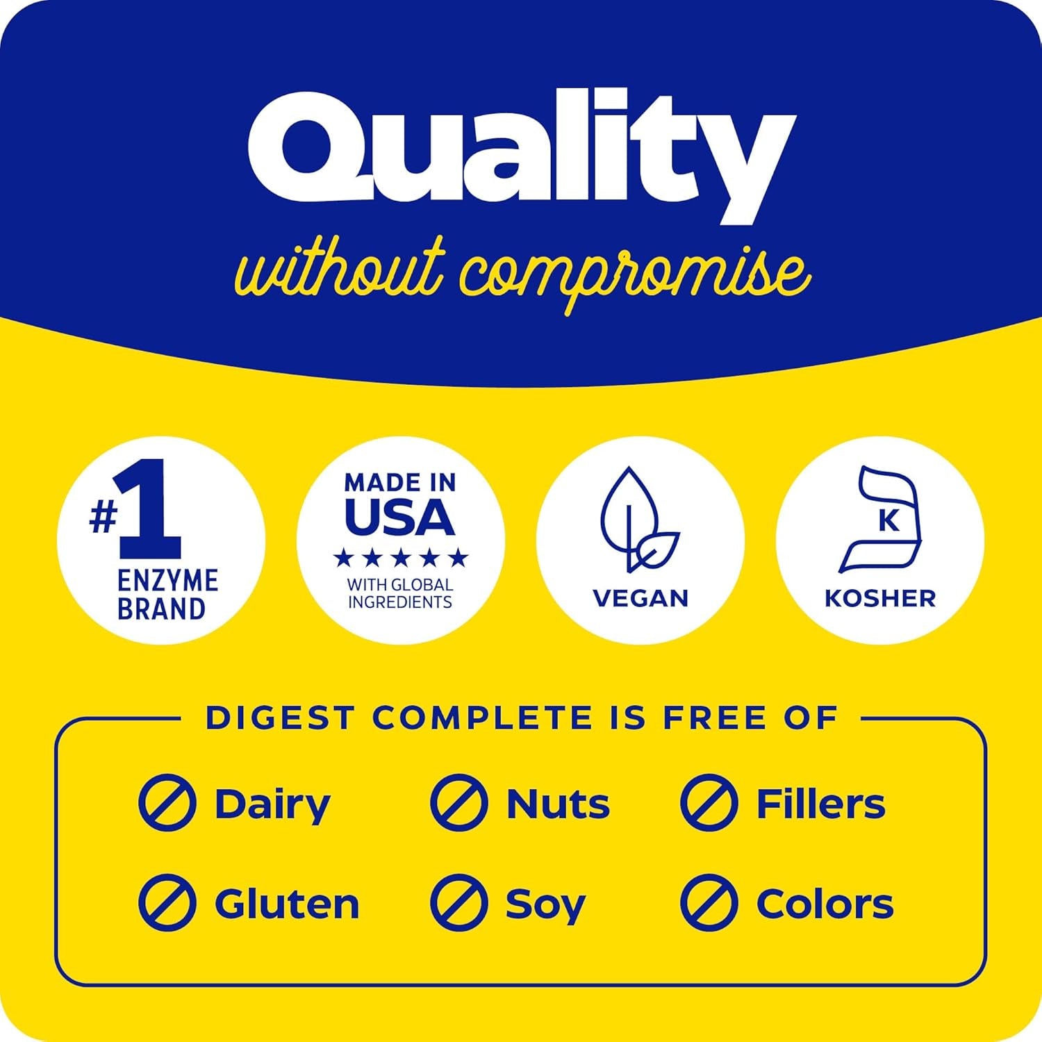 - Digest, Complete Digestive Enzyme Formula, 30 Capsules